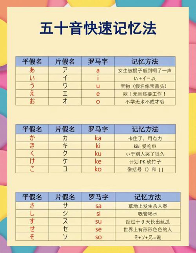 力训练：打造最强核心