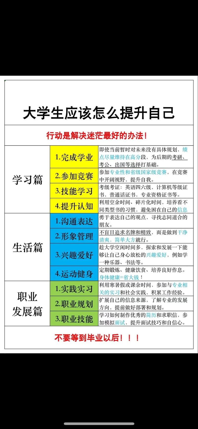 力量训练在健身界的变革与趋势